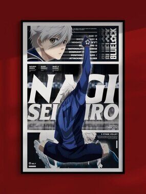 Blue lock Poster, Nagi Poster, Isagi Poster, Blue lock Gift, Anime Poster